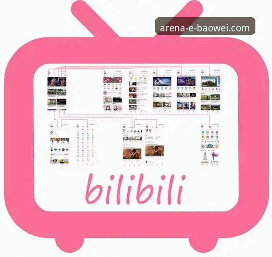 宝威体育平台靠谱吗？深度解析与用户真实体验对比