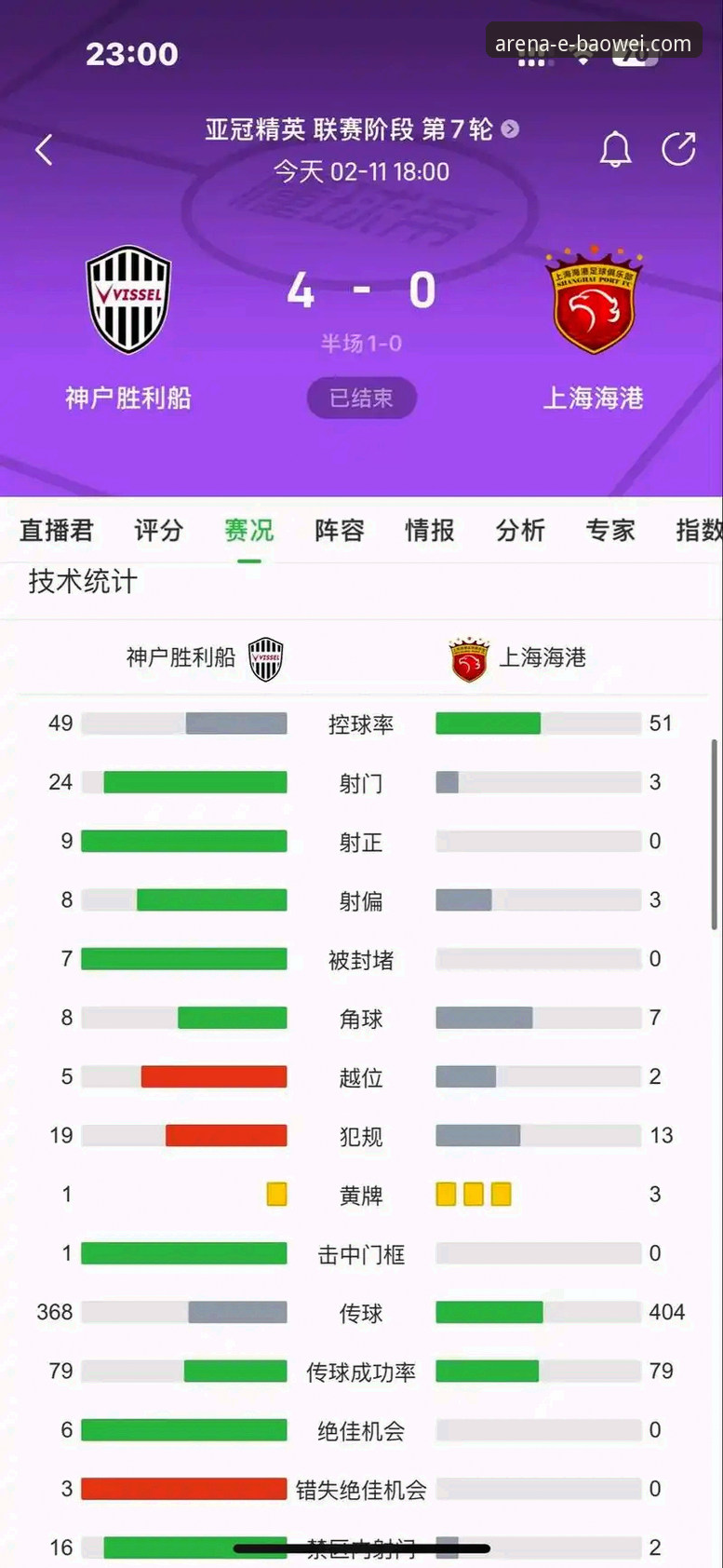 亚冠精英联赛扩军与中超名额对比：从1.5席到2.5席，谁才是赢家？